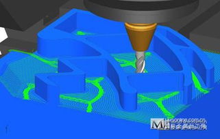 Delcam 技術與服務 產品的堅實后盾